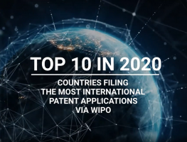 Innovation Perseveres: International Patent Filings via WIPO Continued to Grow in 2020 Despite COVID-19 Pandemic